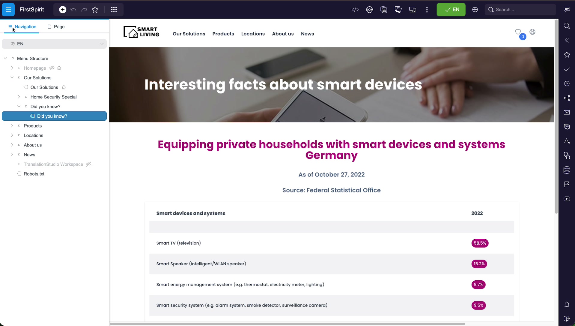 The Navigation panel open on the left showing the Menu Structure tree with Homepage, Our Solutions, Products, Locations, About us and News nodes; the Did you know page is selected
