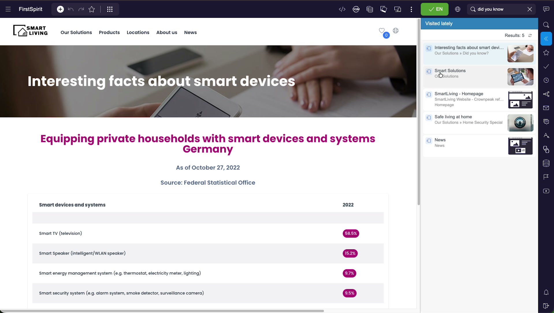 The Visited lately panel listing recently opened elements: Interesting facts about smart devices, Smart Solutions, the Homepage, Safe living at home, and News, each with a thumbnail and its path